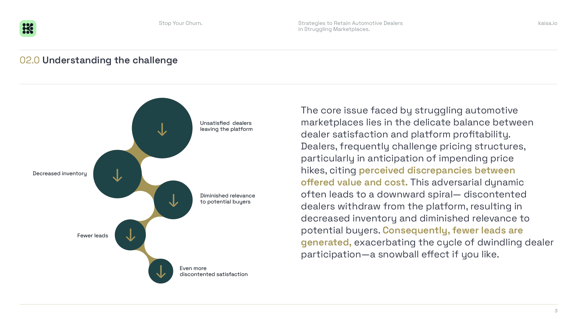 CC 45 White Paper Stop Your Churn 3