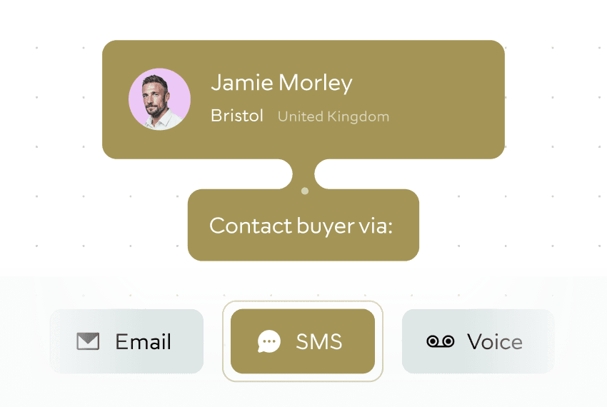 Capture Buyer Data