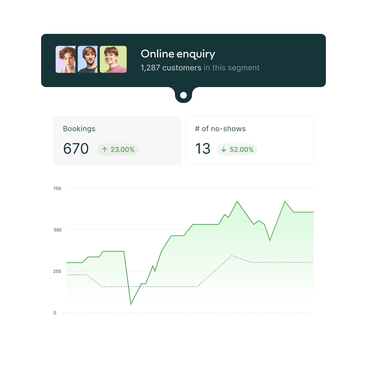 Improve Performance Hero Visual Static