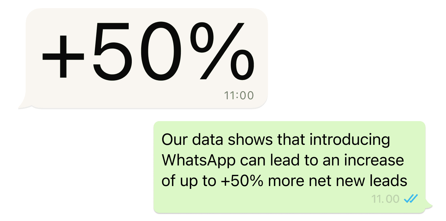 50%