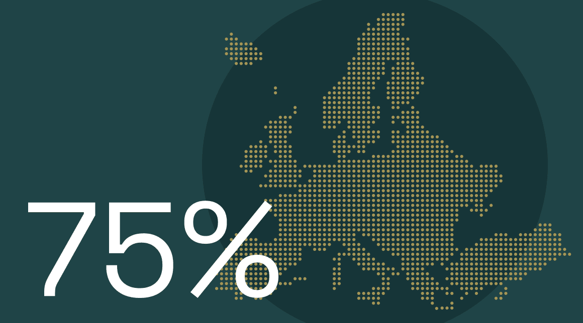 75%
