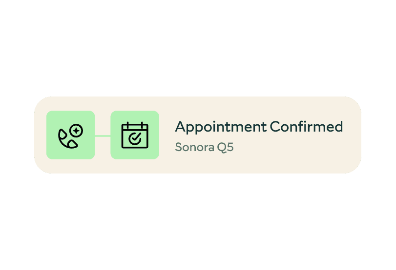 AI Agents Appointment Scheduled