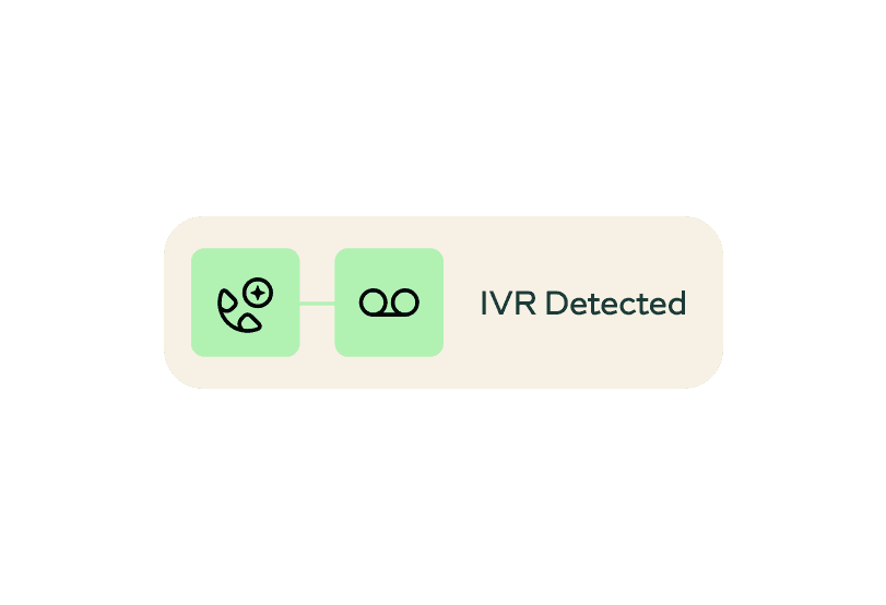 AI Agents Call Disposition