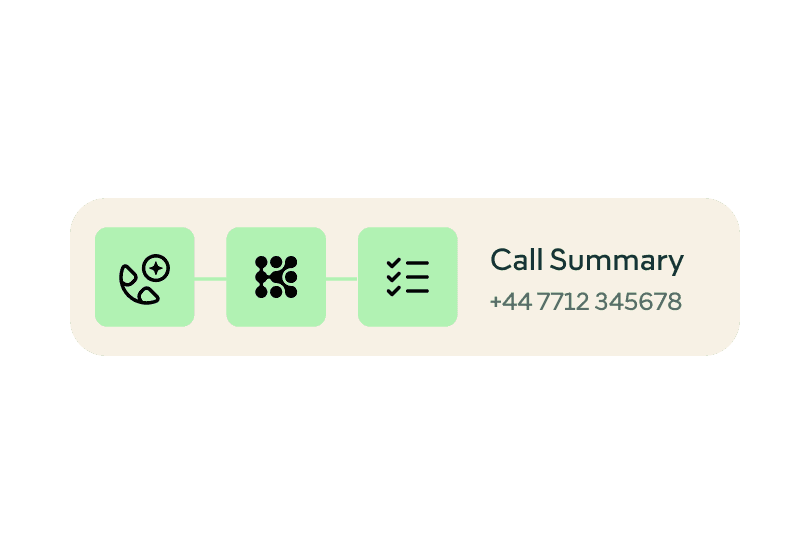 AI Agents Call Summary