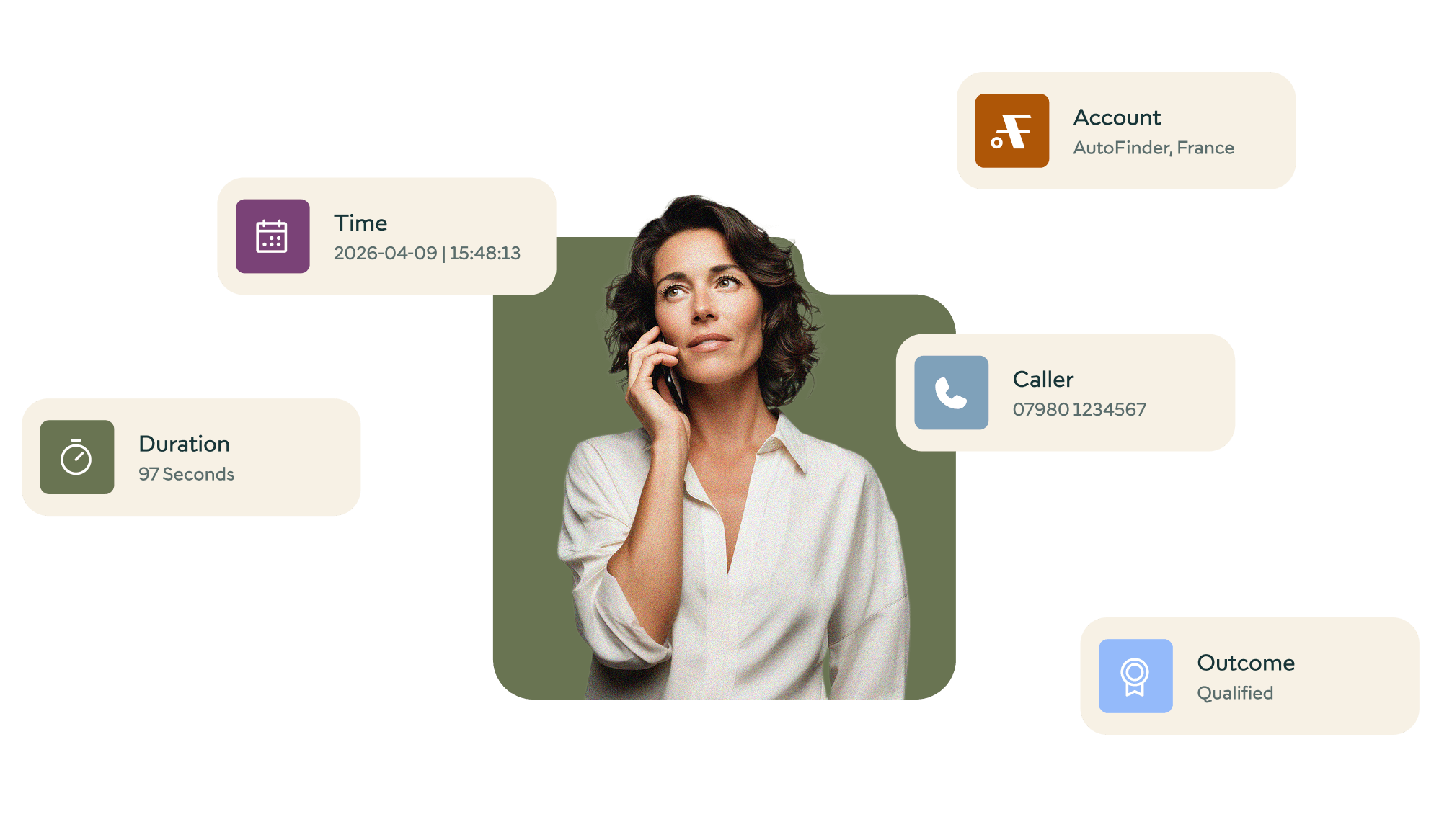 AI Agents Integrate Directly With Kaisa’s Platform.