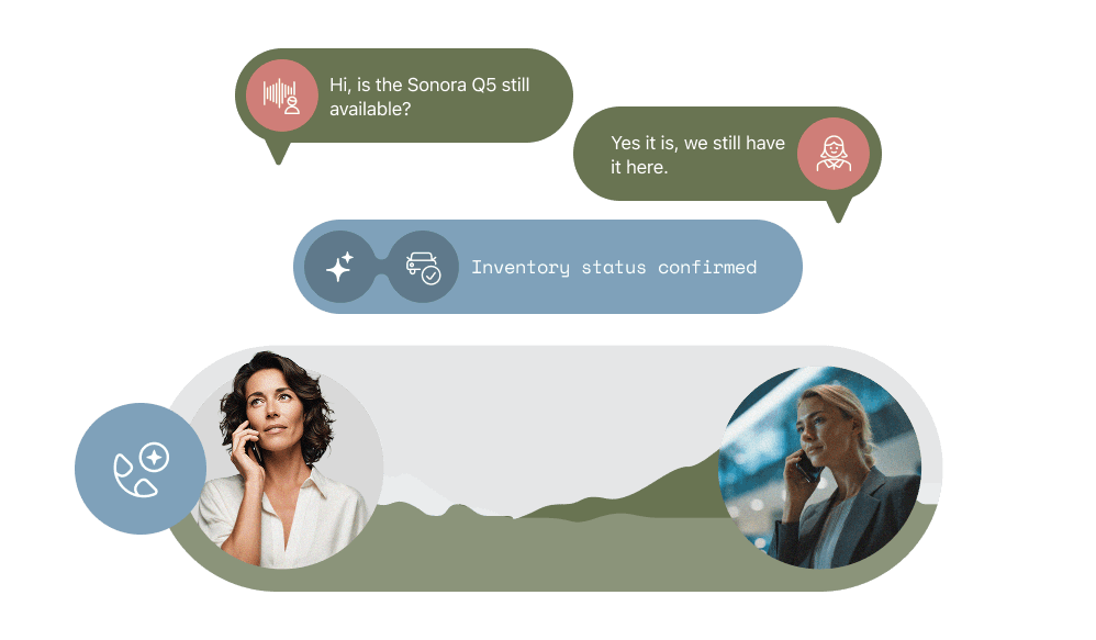 AI Call Analytics — The Intelligence Layer 4
